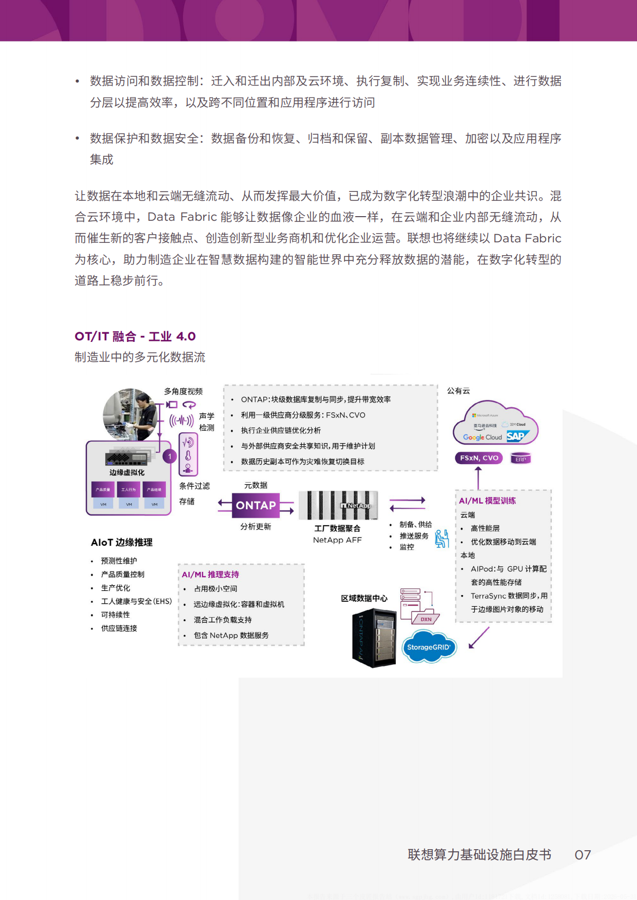 2026算力基础设施白皮书-联想.pdf_第10页