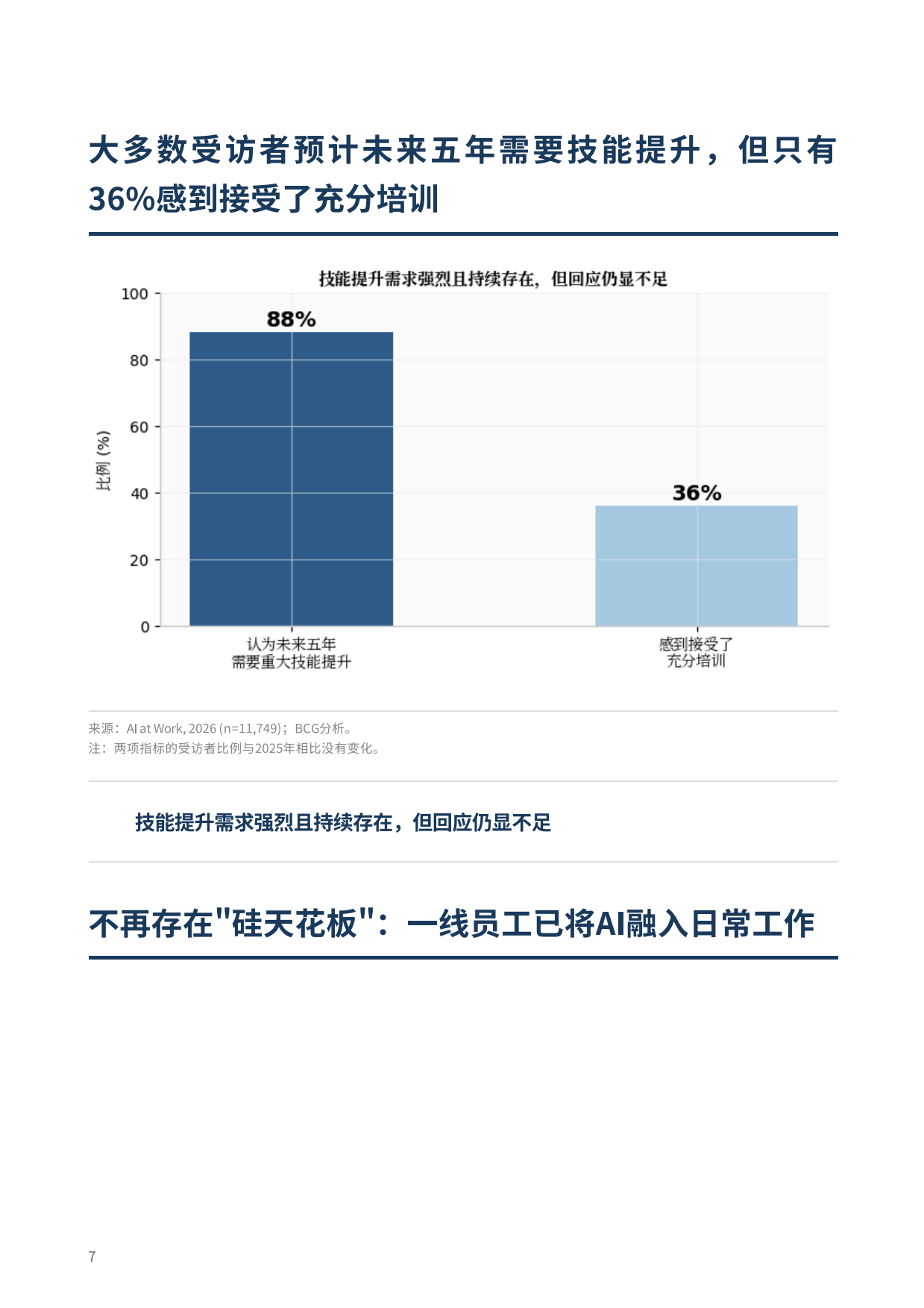 2026工作场所人工智能报告：AI节省时间却难兑现生产力红利（中英文）-BGC.pdf_第7页