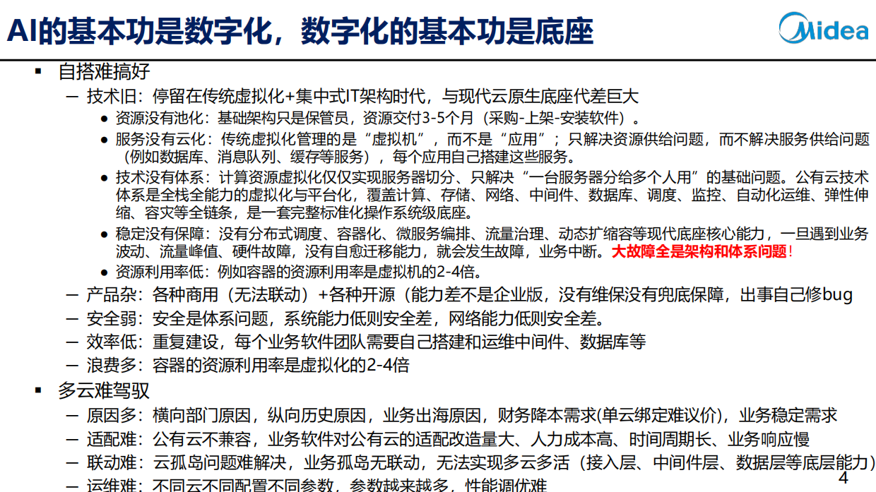 2026年AI与出海背景下的数字化底座建设报告-美的.pdf_第4页