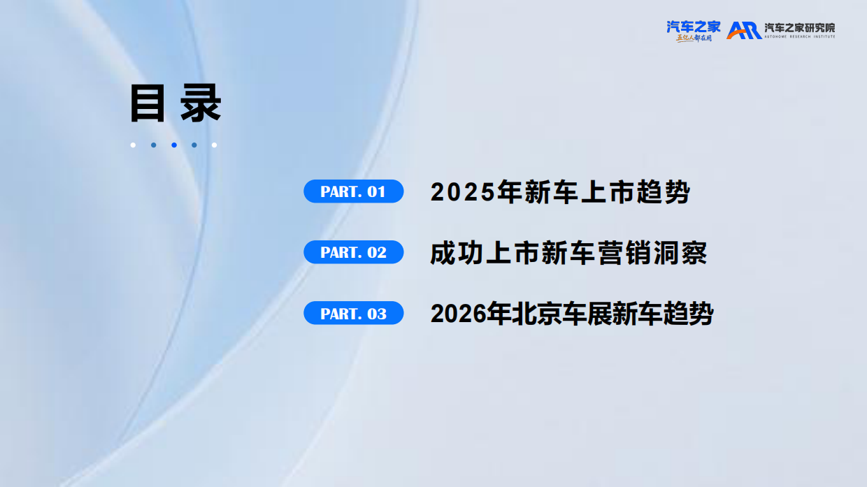 新车上市营销洞察报告（2026）-汽车之家.pdf_第3页