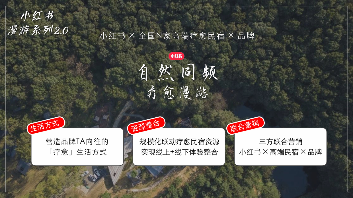 2026小红书野奢秘境漫游招商方案.pdf_第4页