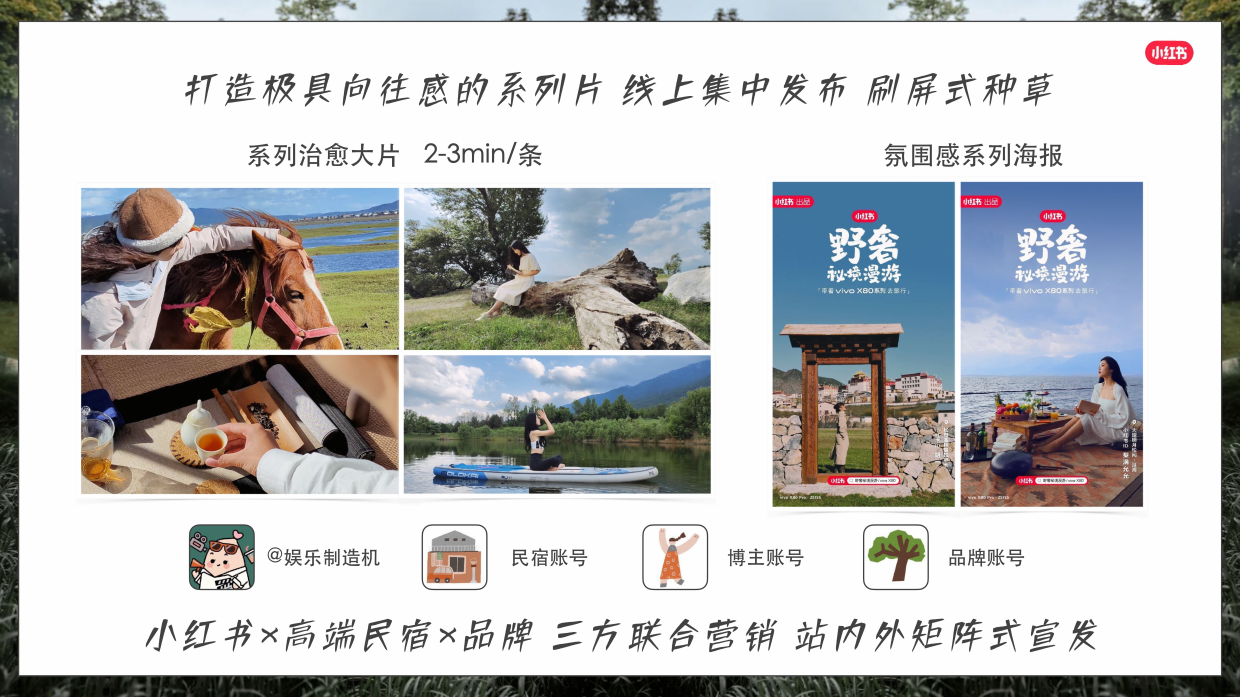 2026小红书野奢秘境漫游招商方案.pdf_第9页