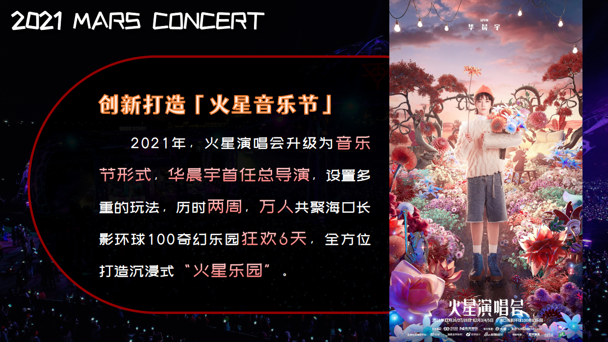 2023火星演唱会日出场介绍.pdf_第4页