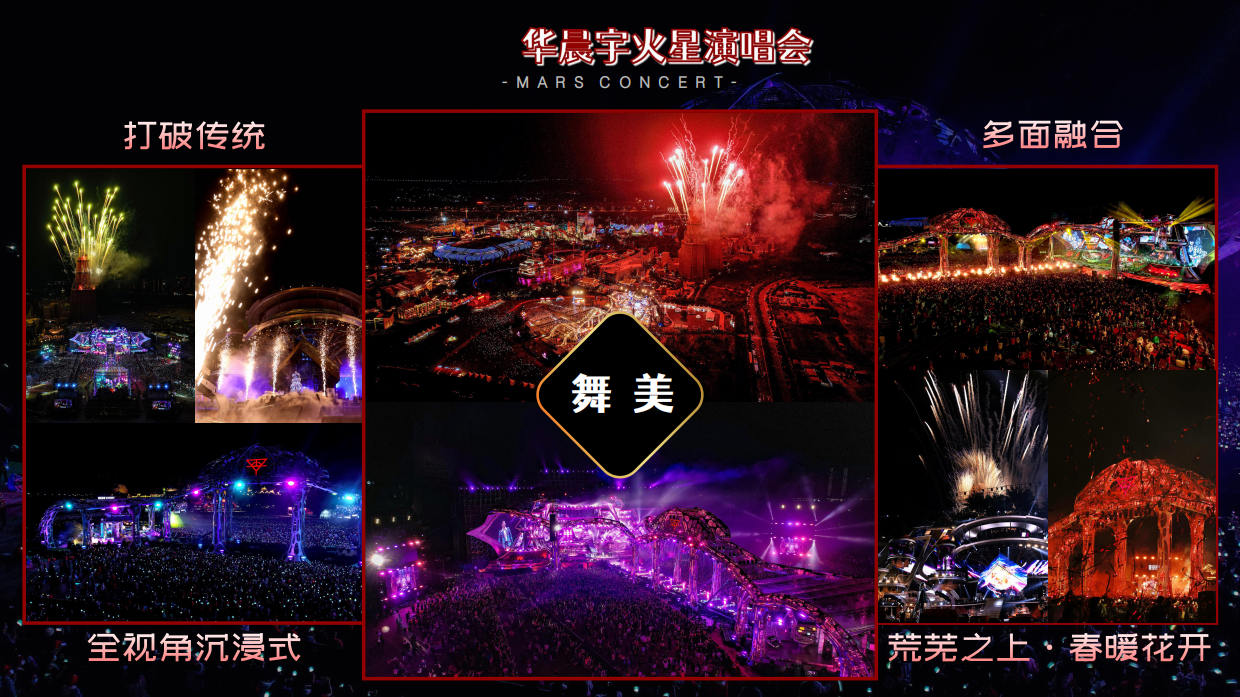 2023火星演唱会日出场介绍.pdf_第5页