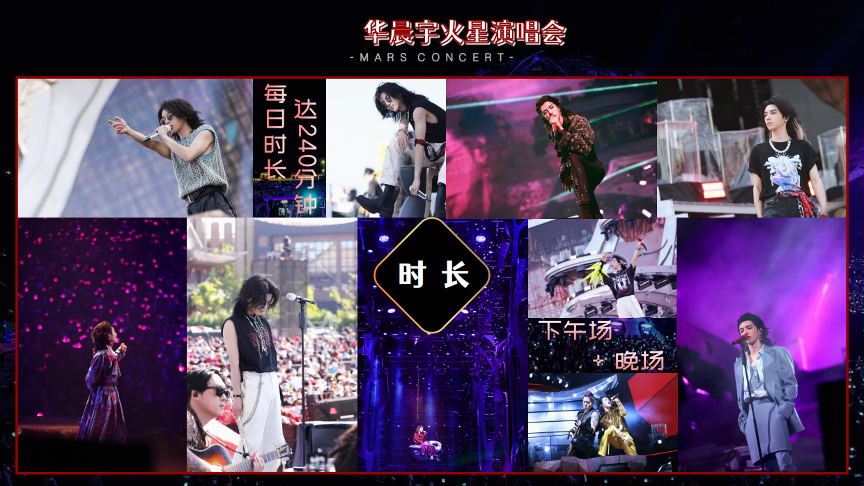 2023火星演唱会日出场介绍.pdf_第6页