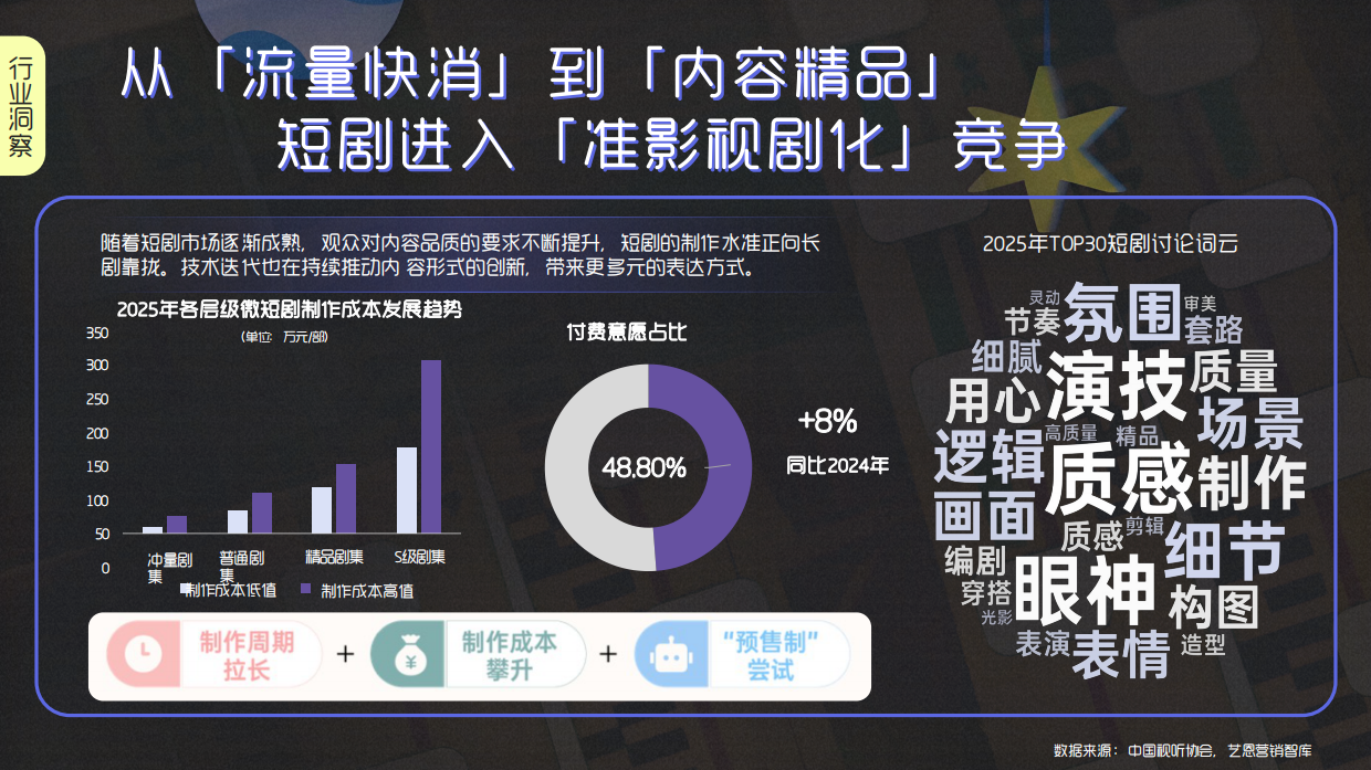 2026短剧招商通案.pdf_第4页