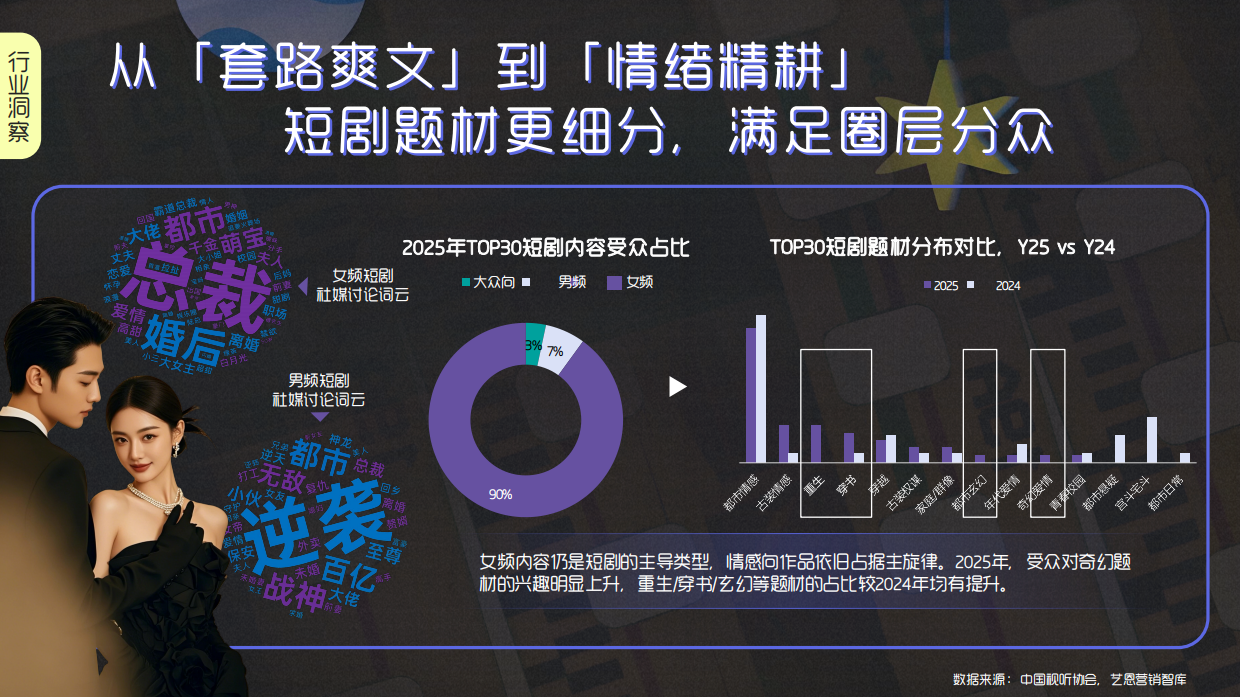 2026短剧招商通案.pdf_第5页