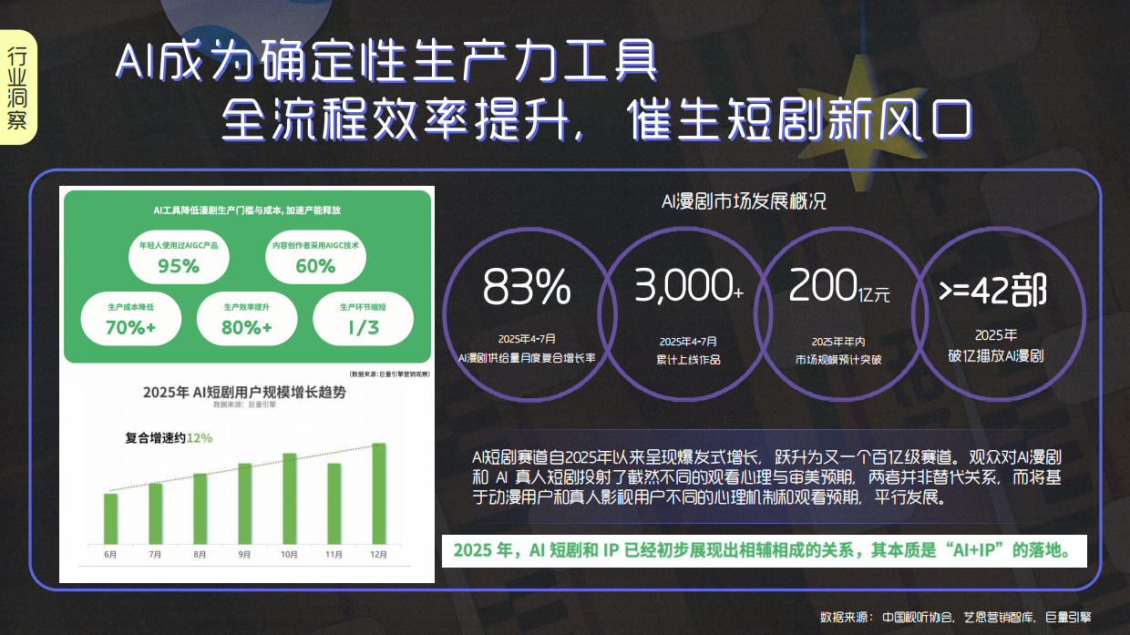 2026短剧招商通案.pdf_第6页
