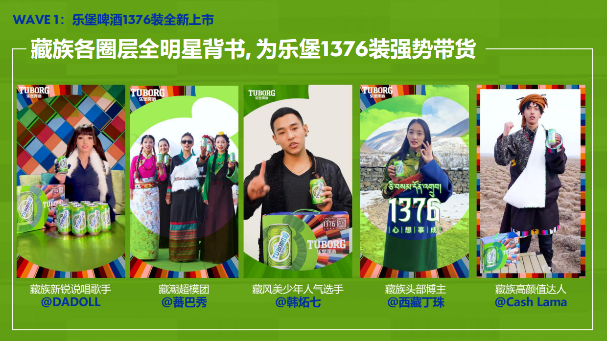 乐堡啤酒1376装上市传播结案报告.pdf_第10页