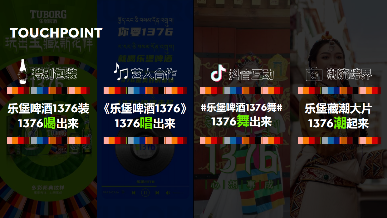 乐堡啤酒1376装上市传播结案报告.pdf_第5页