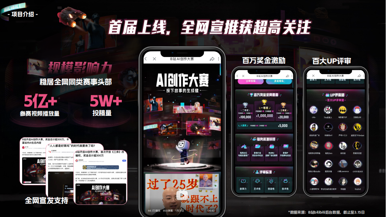 2026B站AI创作大赛方案.pdf_第5页