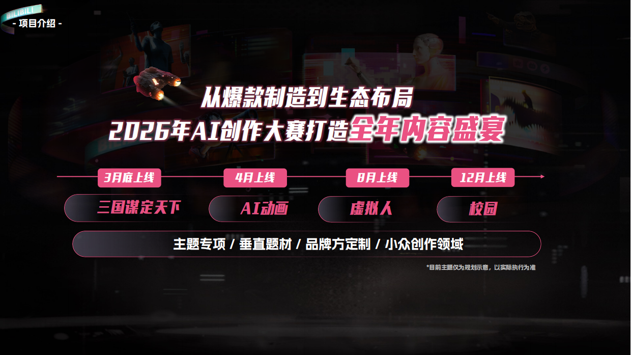 2026B站AI创作大赛方案.pdf_第7页
