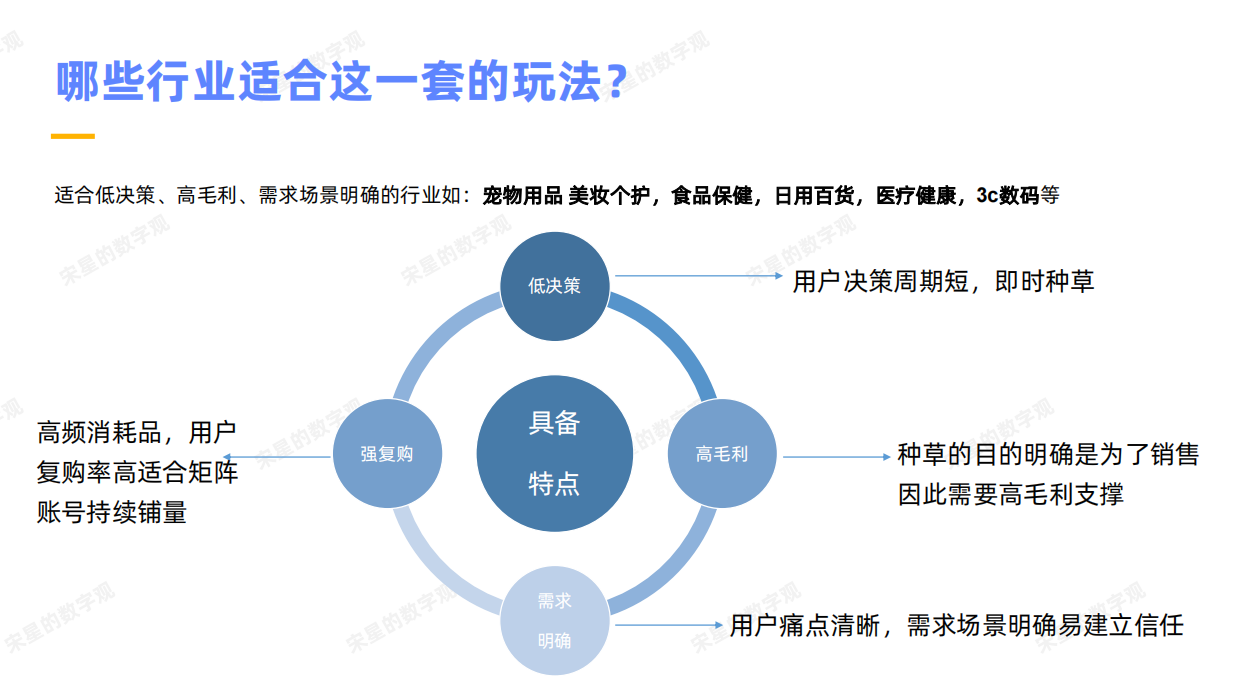 小红书素人矩阵号自然流带货玩法拆解.pdf_第8页