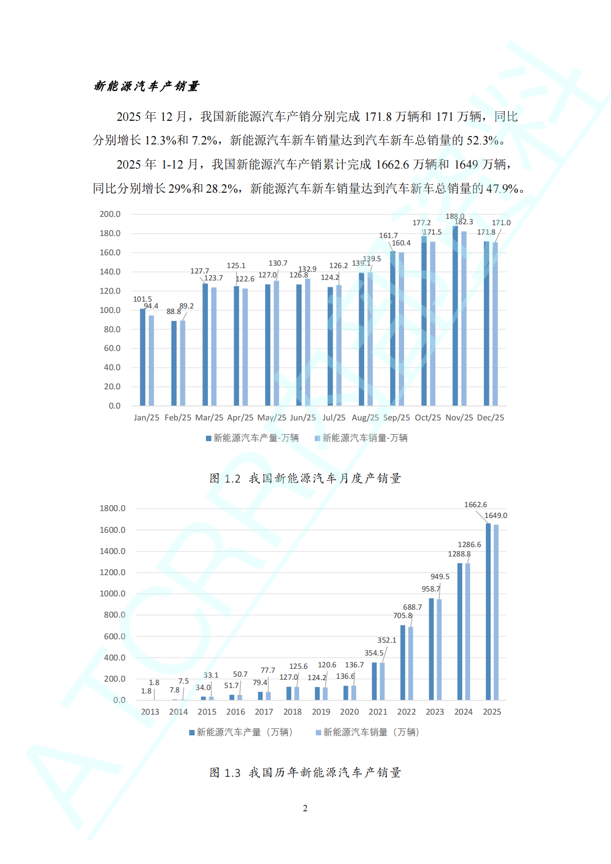 2025年中国电池市场报告-ATCRR.pdf_第8页