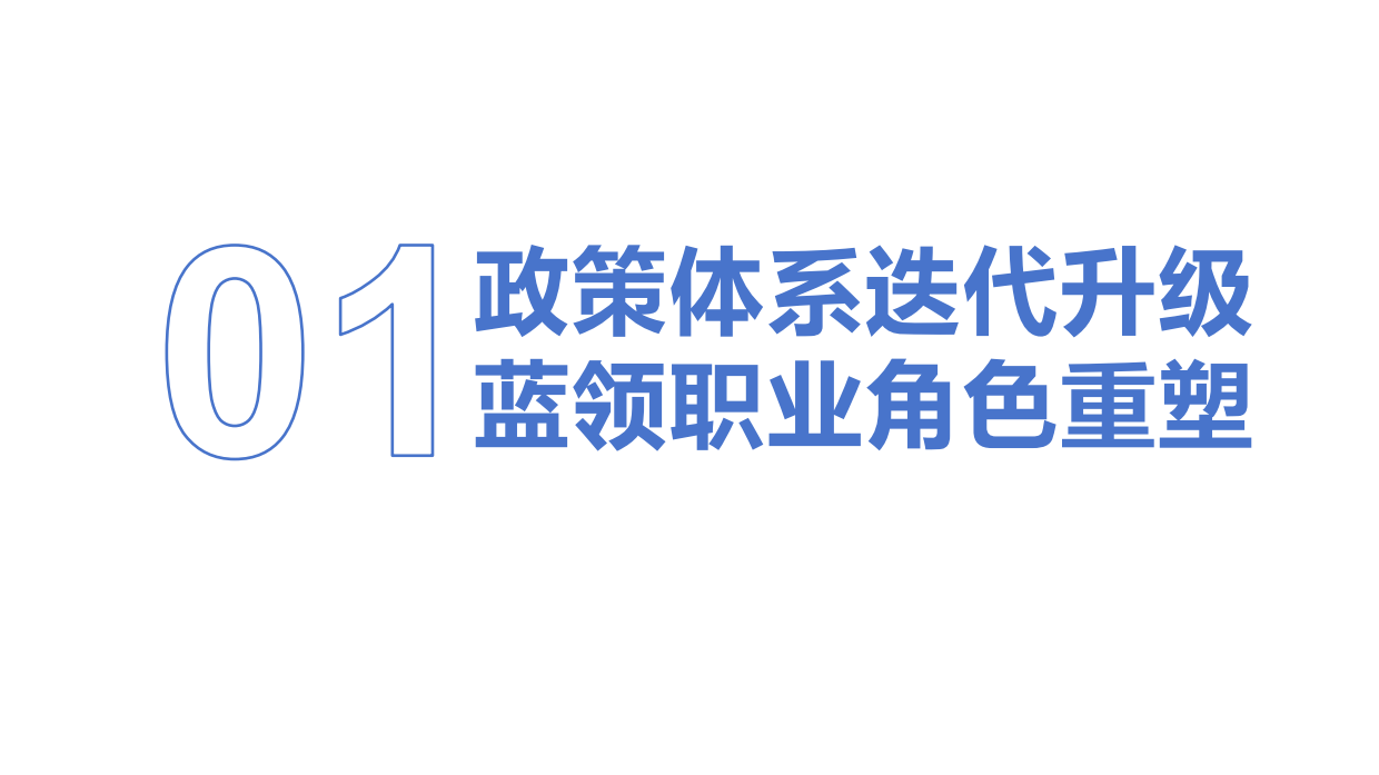 2025中国蓝领群体就业研究报告-中国新就业形态研究中心.pdf_第2页