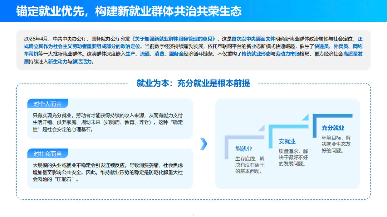 2025中国蓝领群体就业研究报告-中国新就业形态研究中心.pdf_第5页