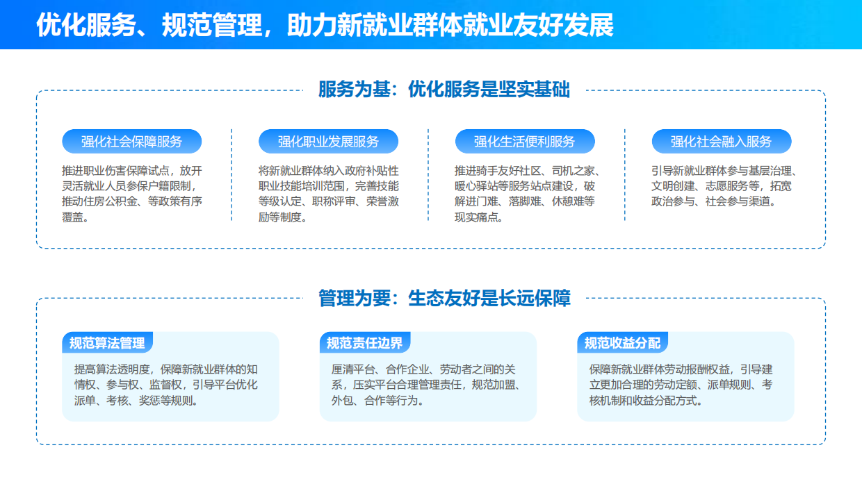 2025中国蓝领群体就业研究报告-中国新就业形态研究中心.pdf_第6页