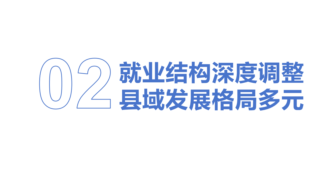 2025中国蓝领群体就业研究报告-中国新就业形态研究中心.pdf_第7页