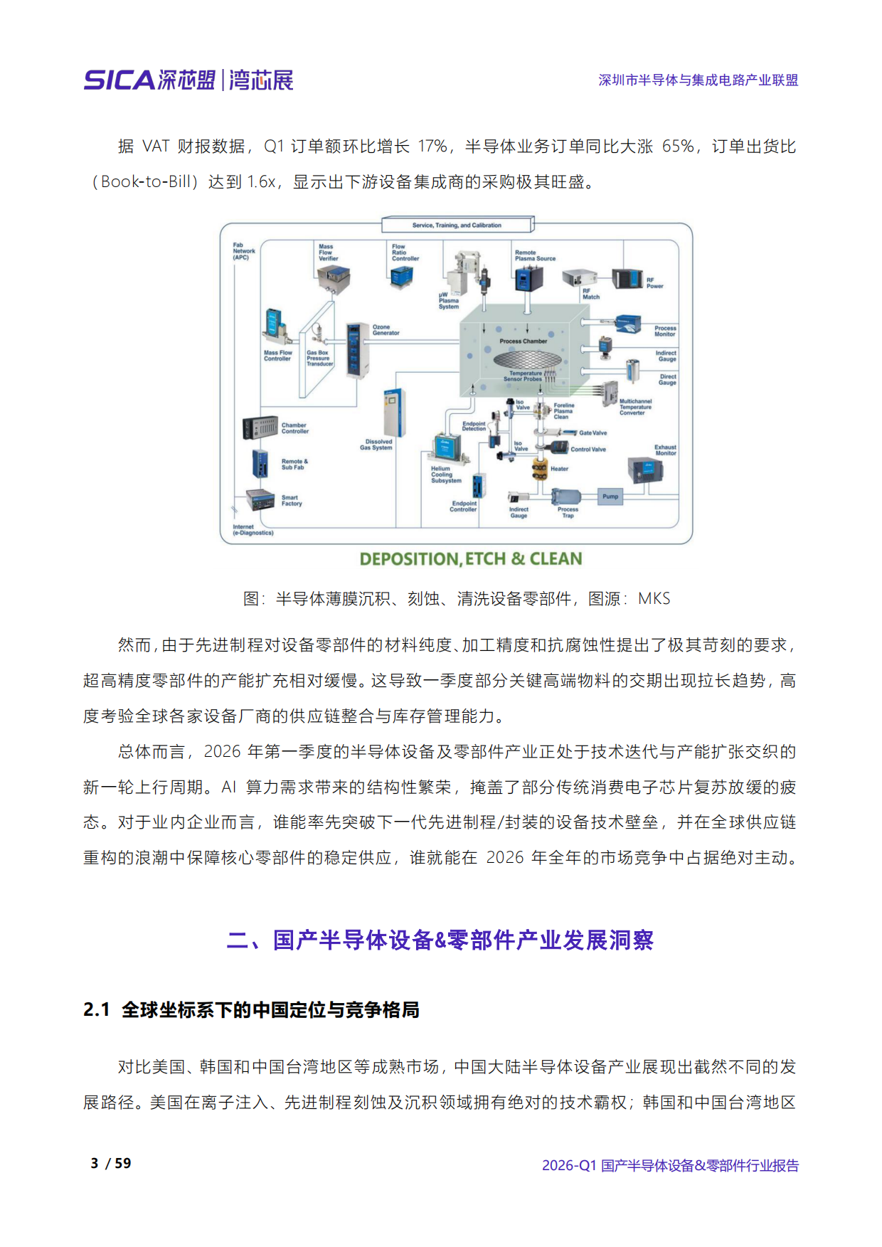 2026年第一季度全球和中国半导体产业调研报告-深芯盟.pdf_第7页