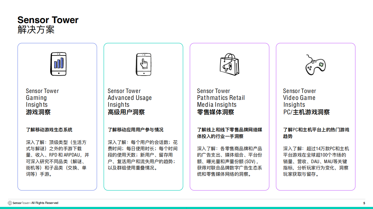 2026年全球AI应用趋势洞察-sensor tower.pdf_第5页
