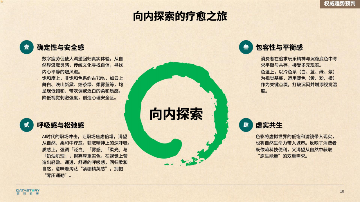 2026年色彩趋势报告-数说故事.pdf_第10页