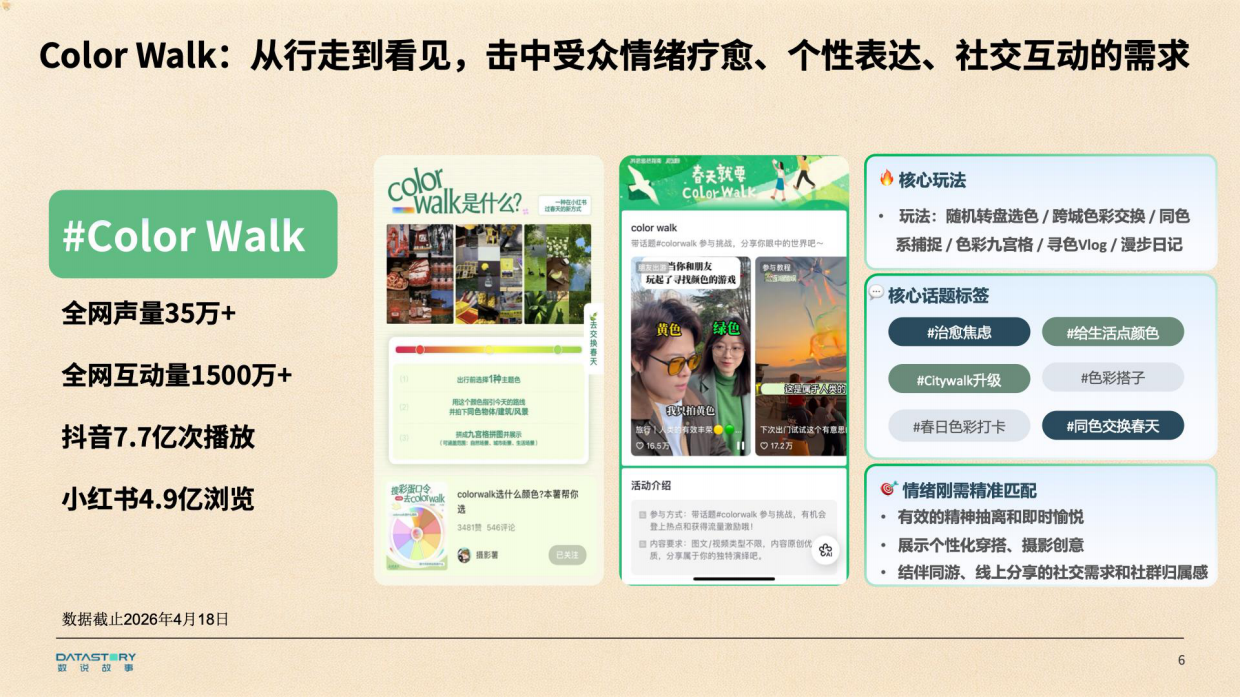 2026年色彩趋势报告-数说故事.pdf_第6页