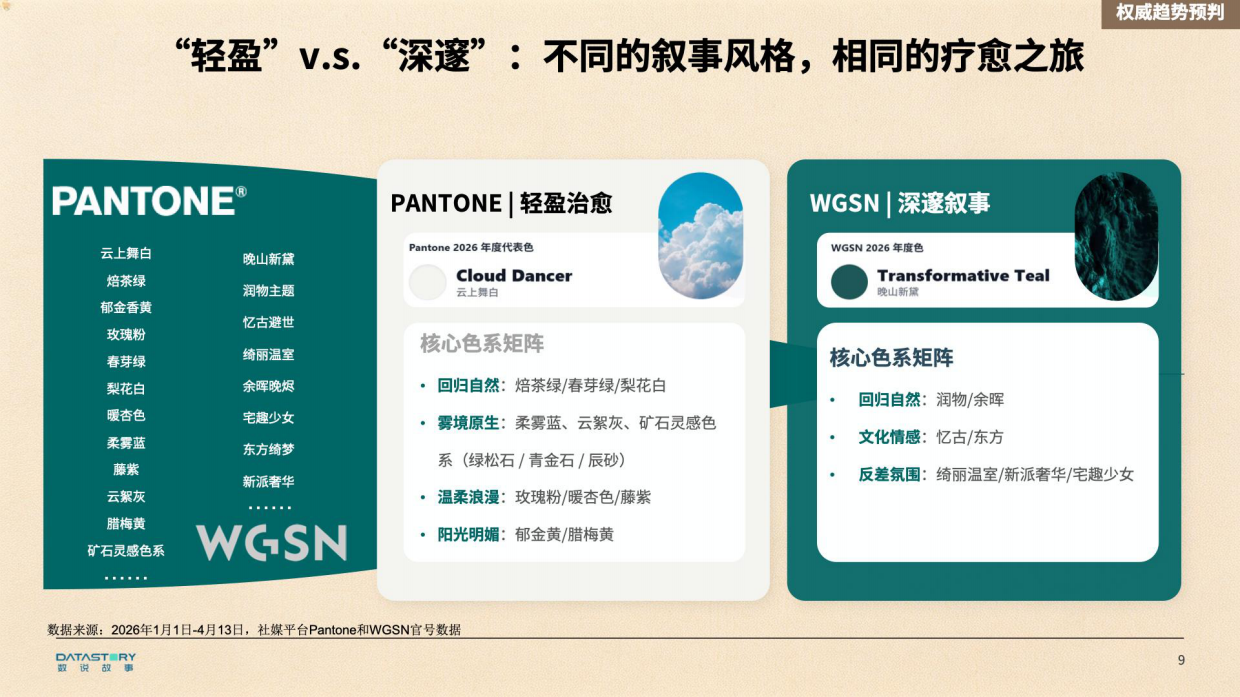 2026年色彩趋势报告-数说故事.pdf_第9页