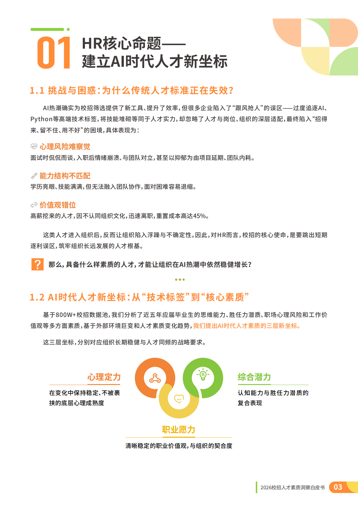 2026校招人才整体素质洞察-理性与定力：AI时代的校招战略升级-前程无忧.pdf_第3页