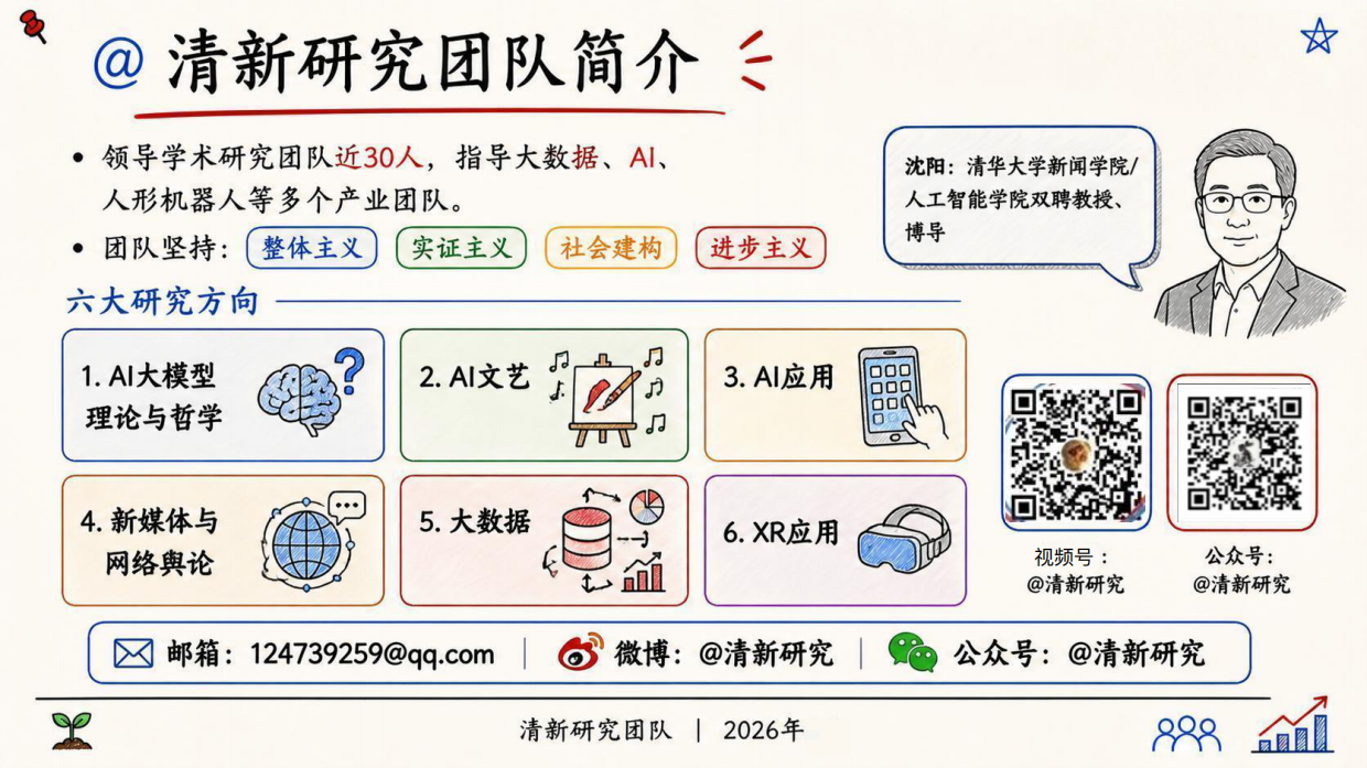 清新团队重磅发布：Agent-to-Agent (A2A)研究报告.pdf_第2页