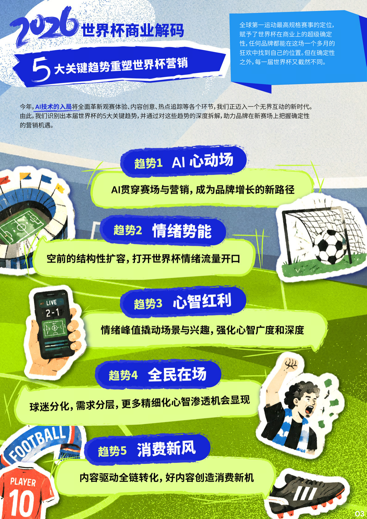 情绪宇宙 人感赛场｜2026美加墨世界杯抖音AI+全域营销白皮书.pdf_第6页