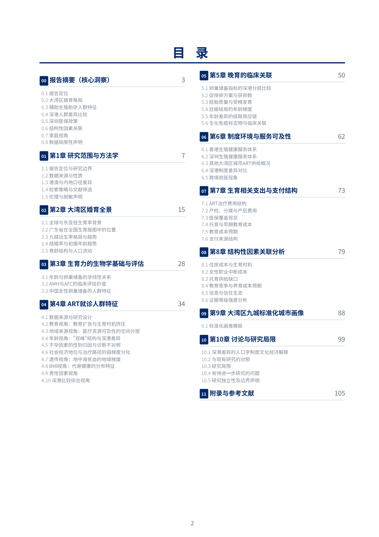 2026生育选择与生殖健康负担调研报告-深圳中山生殖与遗传研究所.pdf_第2页