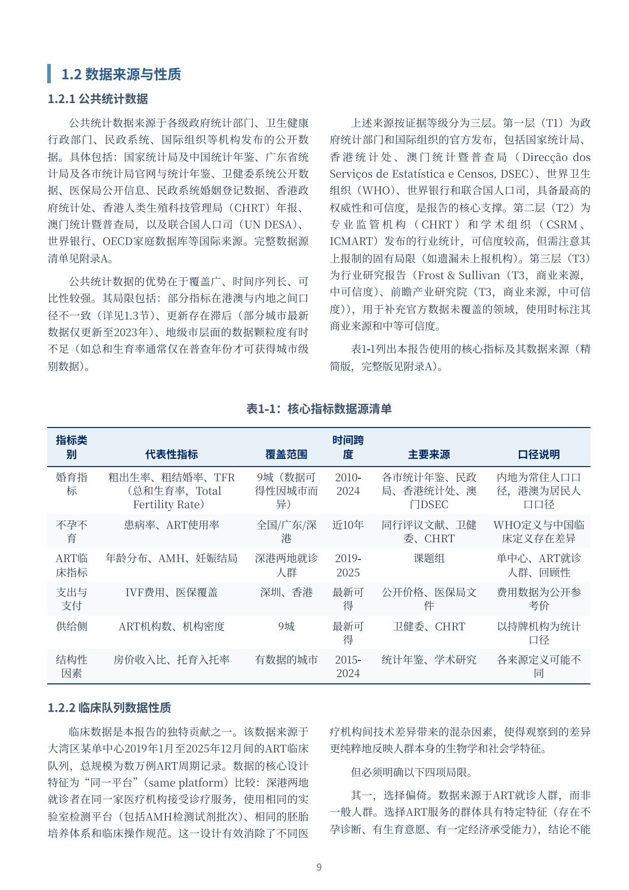 2026生育选择与生殖健康负担调研报告-深圳中山生殖与遗传研究所.pdf_第9页