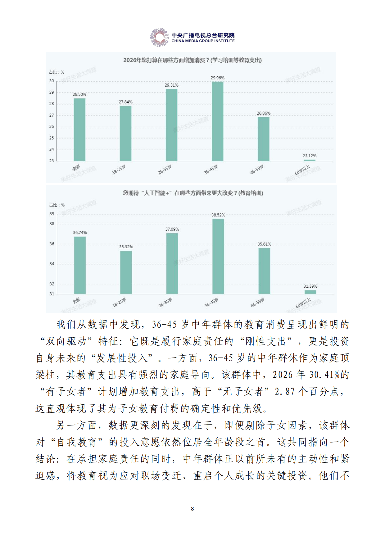中国居民消费特点与趋势报告（2026年度）-中央广播电视总台研究院.pdf_第10页