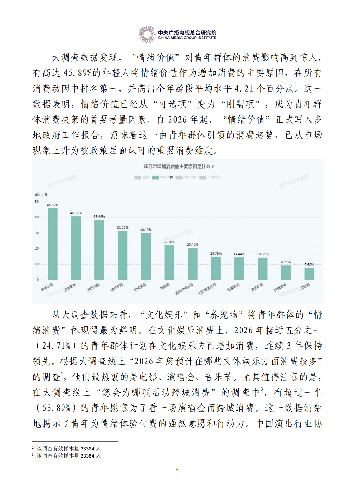 中国居民消费特点与趋势报告（2026年度）-中央广播电视总台研究院.pdf_第6页