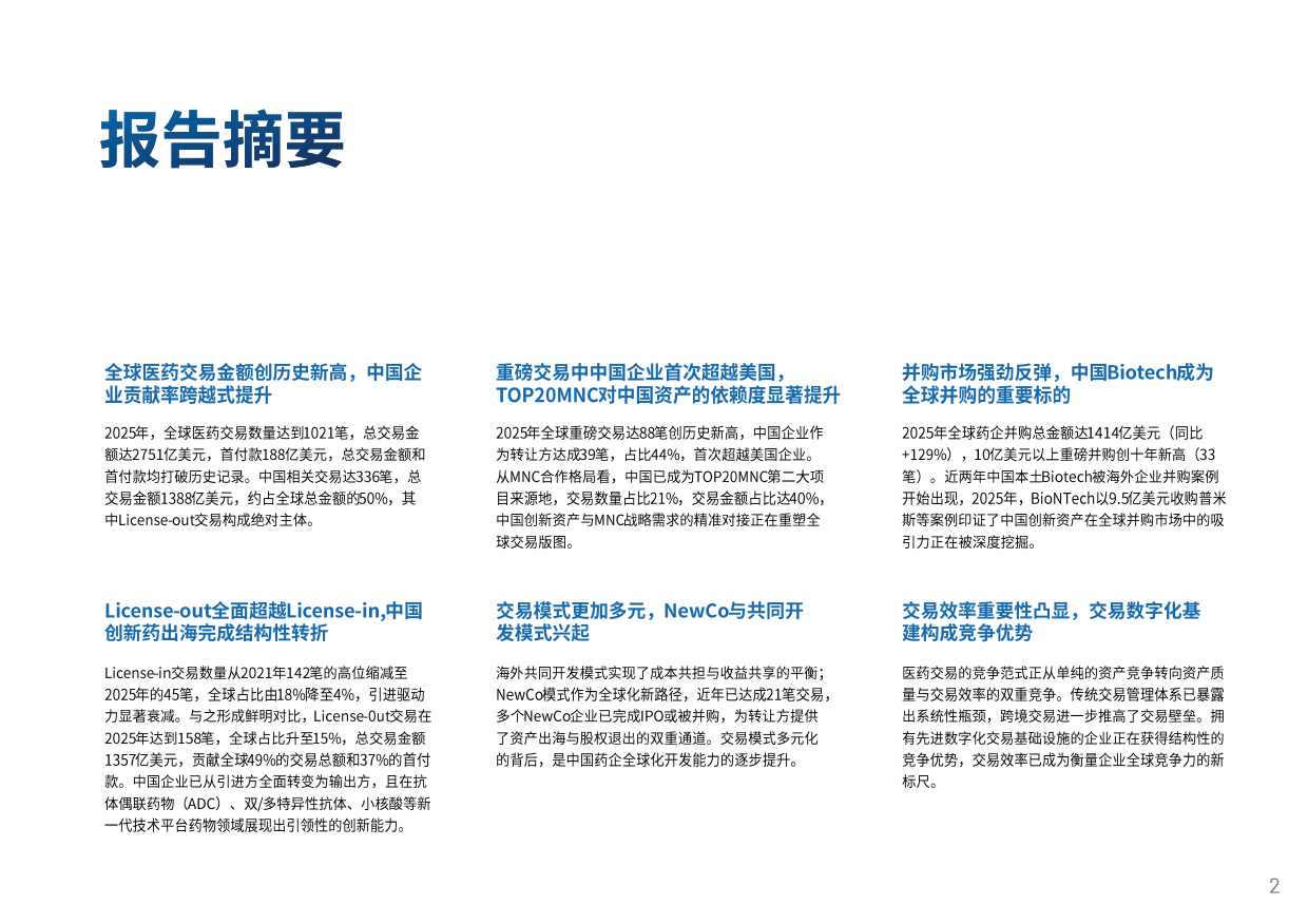 2025中国创新药出海交易“新玩法”-医药魔方.pdf_第4页