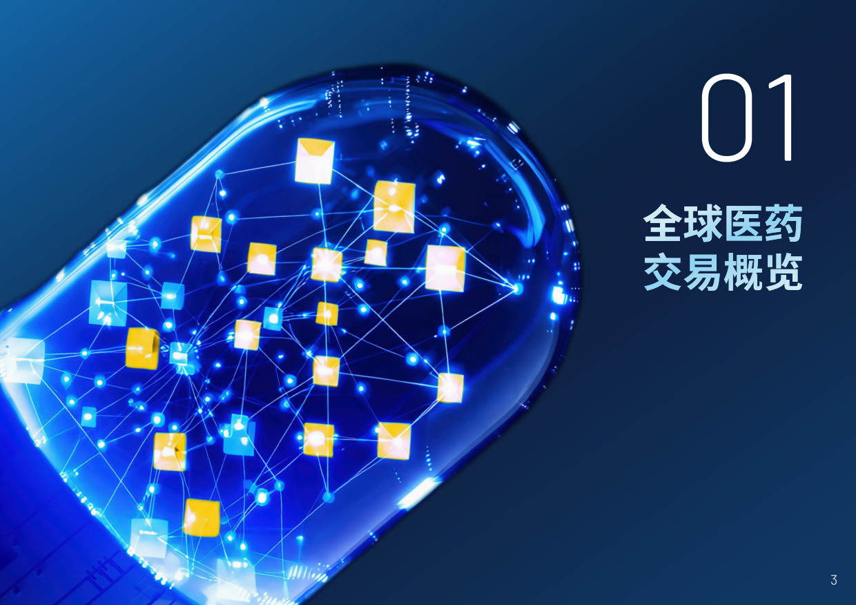 2025中国创新药出海交易“新玩法”-医药魔方.pdf_第5页