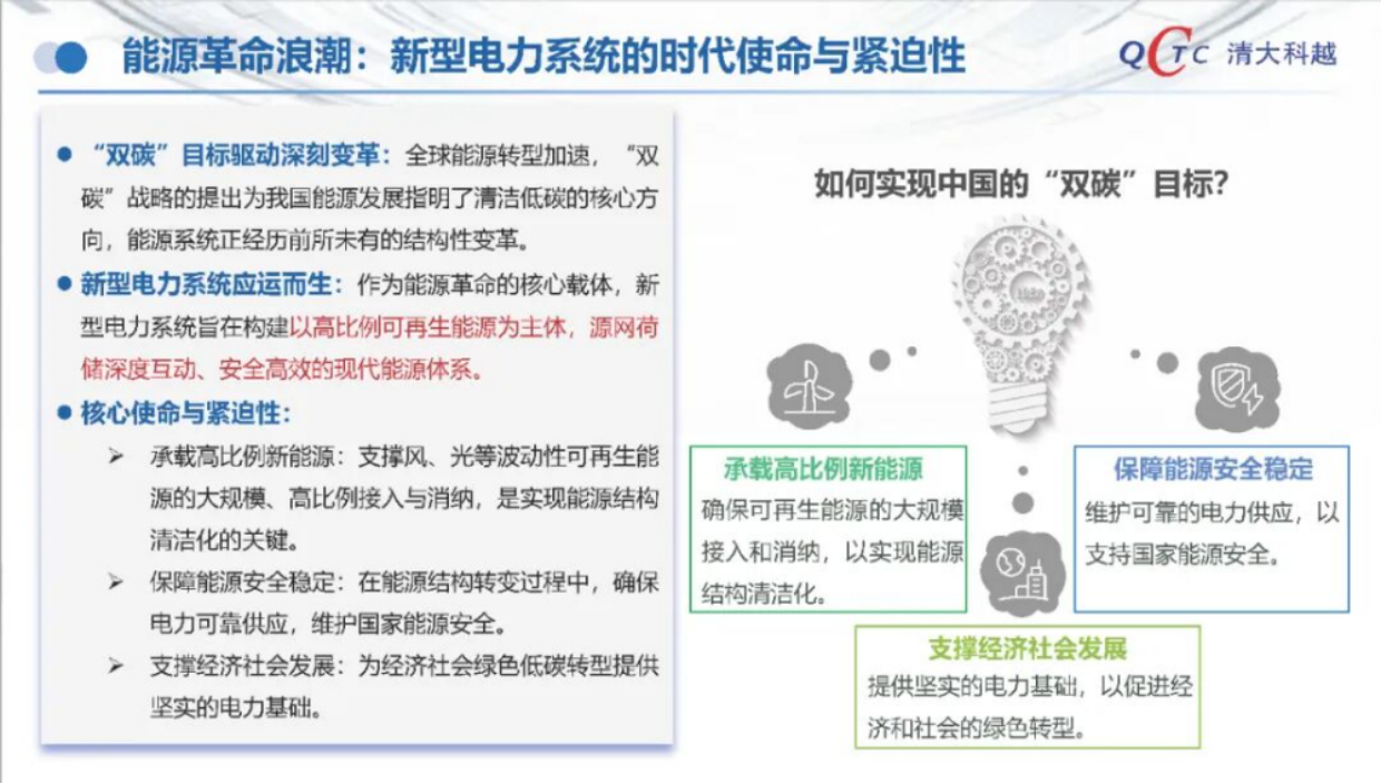 2025大模型技术在新型电力系统中的应用-清大科越.pdf_第3页