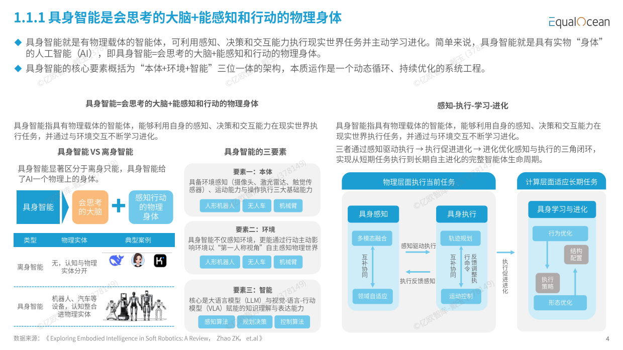 2026 中国具身智能企业出海全景报告-亿欧智库.pdf_第4页