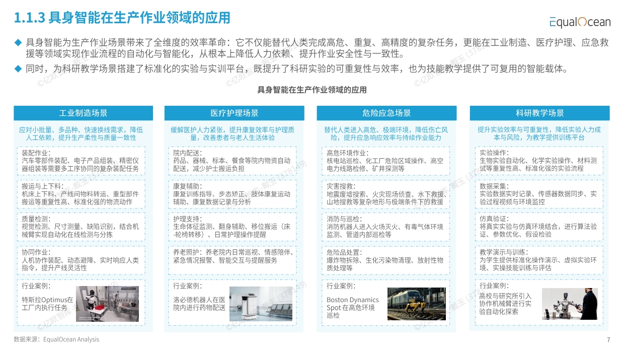 2026 中国具身智能企业出海全景报告-亿欧智库.pdf_第7页
