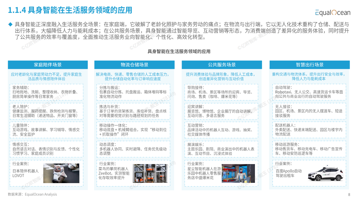 2026 中国具身智能企业出海全景报告-亿欧智库.pdf_第8页