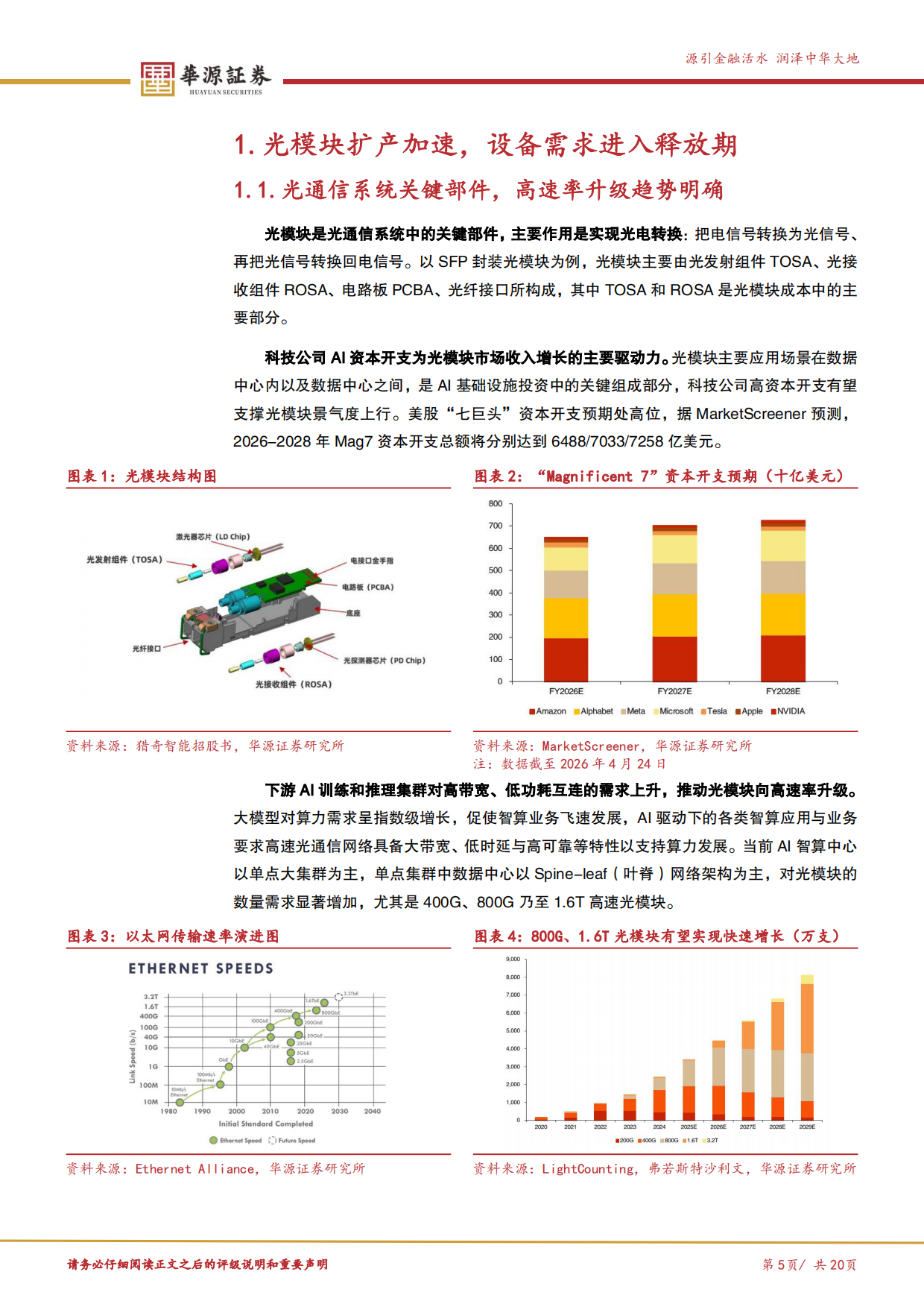 2026光模块设备产业链梳理：光模块扩产加速，封测设备迎需求释放-华源证券.pdf_第5页