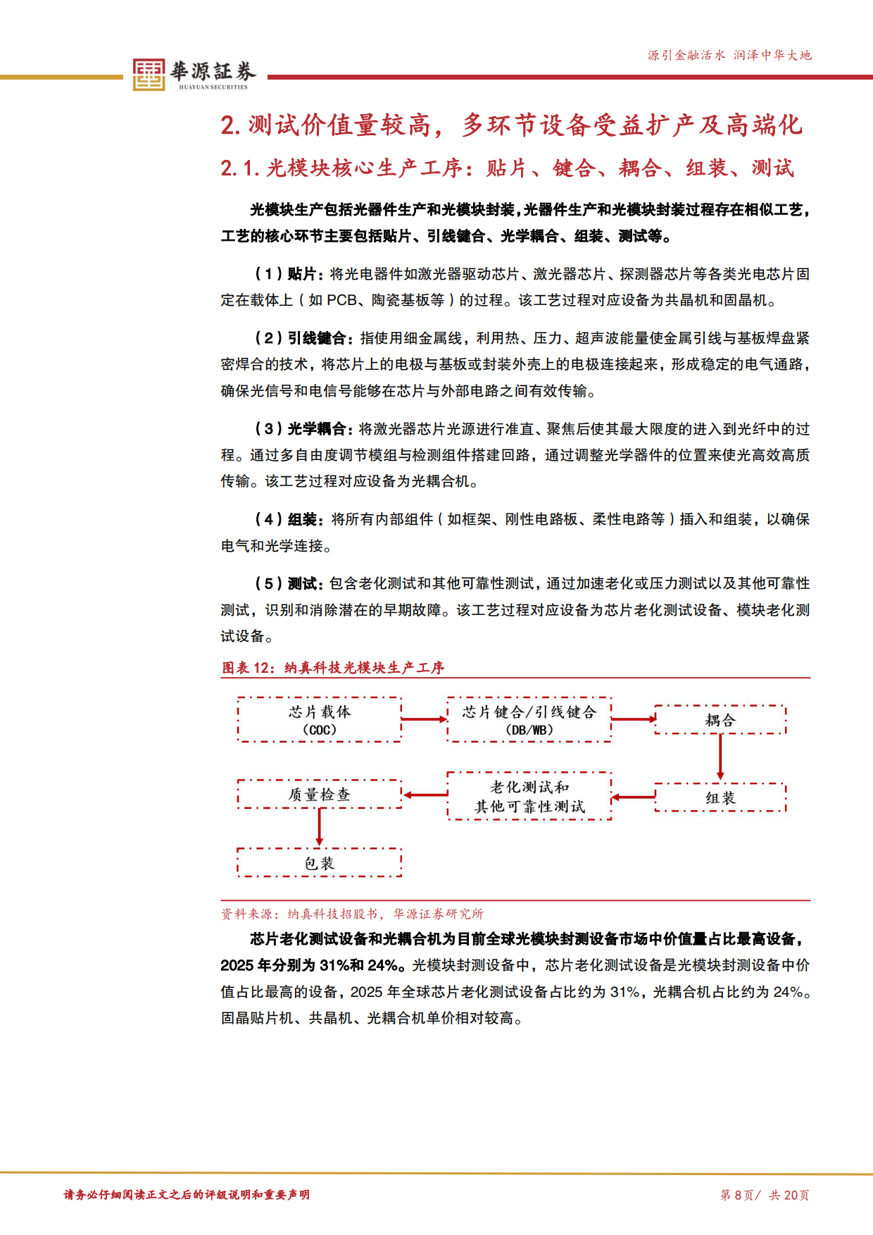 2026光模块设备产业链梳理：光模块扩产加速，封测设备迎需求释放-华源证券.pdf_第8页