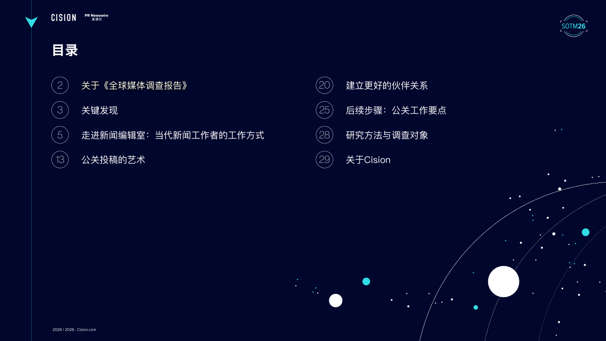 2026全球媒体调查报告-美通社.pdf_第2页
