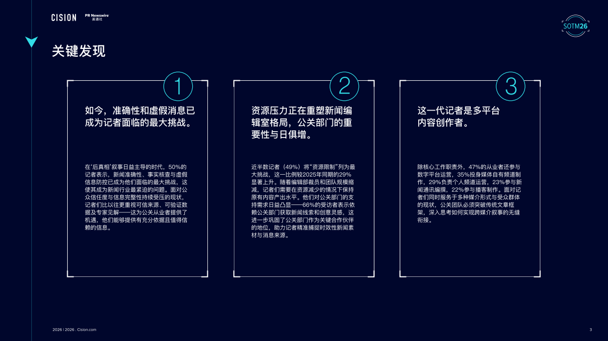 2026全球媒体调查报告-美通社.pdf_第4页