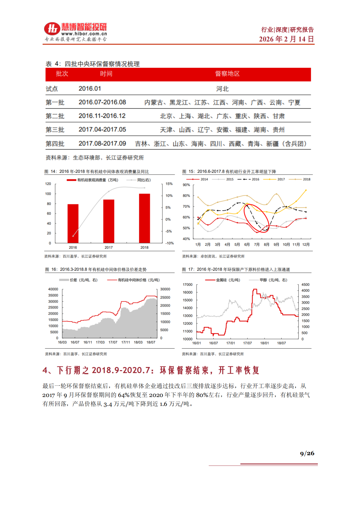 2026有机硅行业深度：行业概述、周期复盘、供需预测及相关公司深度梳理-慧博智能投研.pdf_第9页