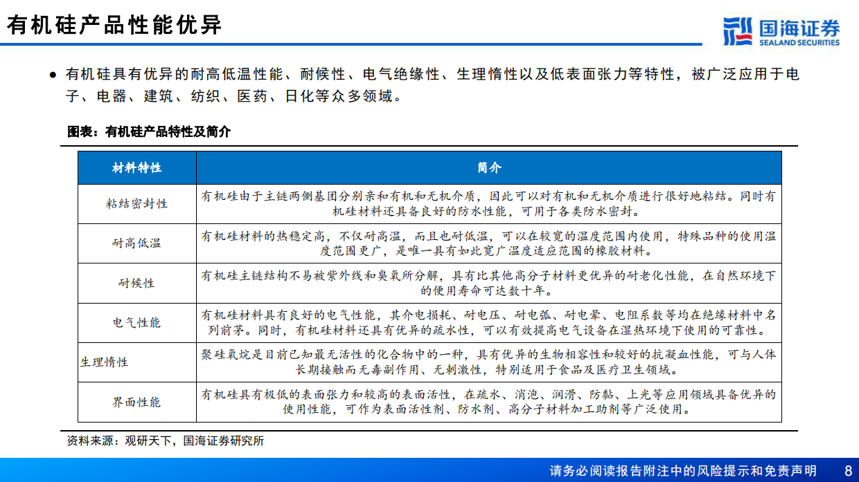 2026有机硅行业系列深度报告：“反内卷”协同共振，供需平衡逐步修复-国海证券.pdf_第8页