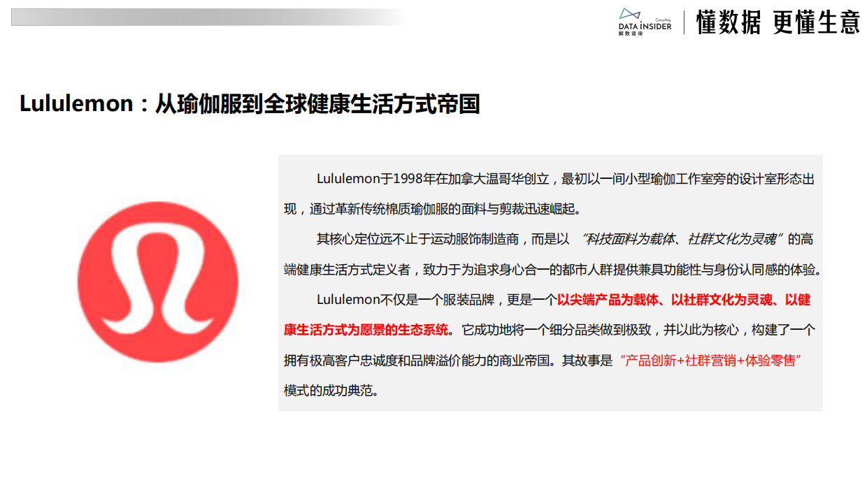 2026Lululemon：从瑜伽服到全球健康生活方式帝国-解数咨询.pdf_第3页