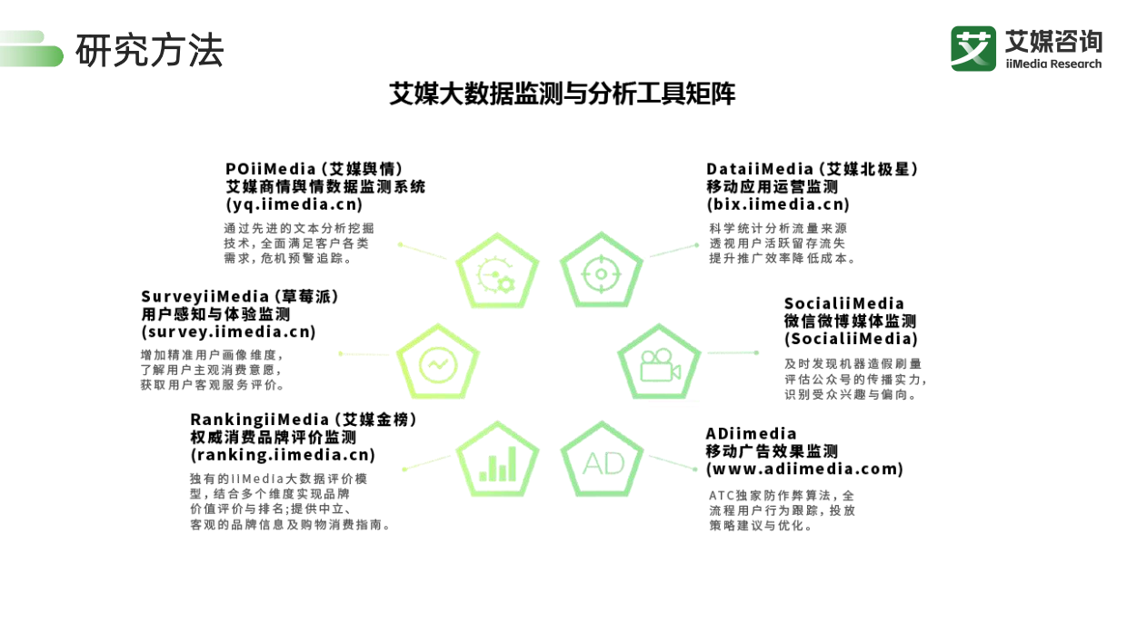 艾媒咨询：2026年从“卖香水”到“卖共鸣”香氛创业者的用户价值破局之路（演讲版）.pdf_第3页
