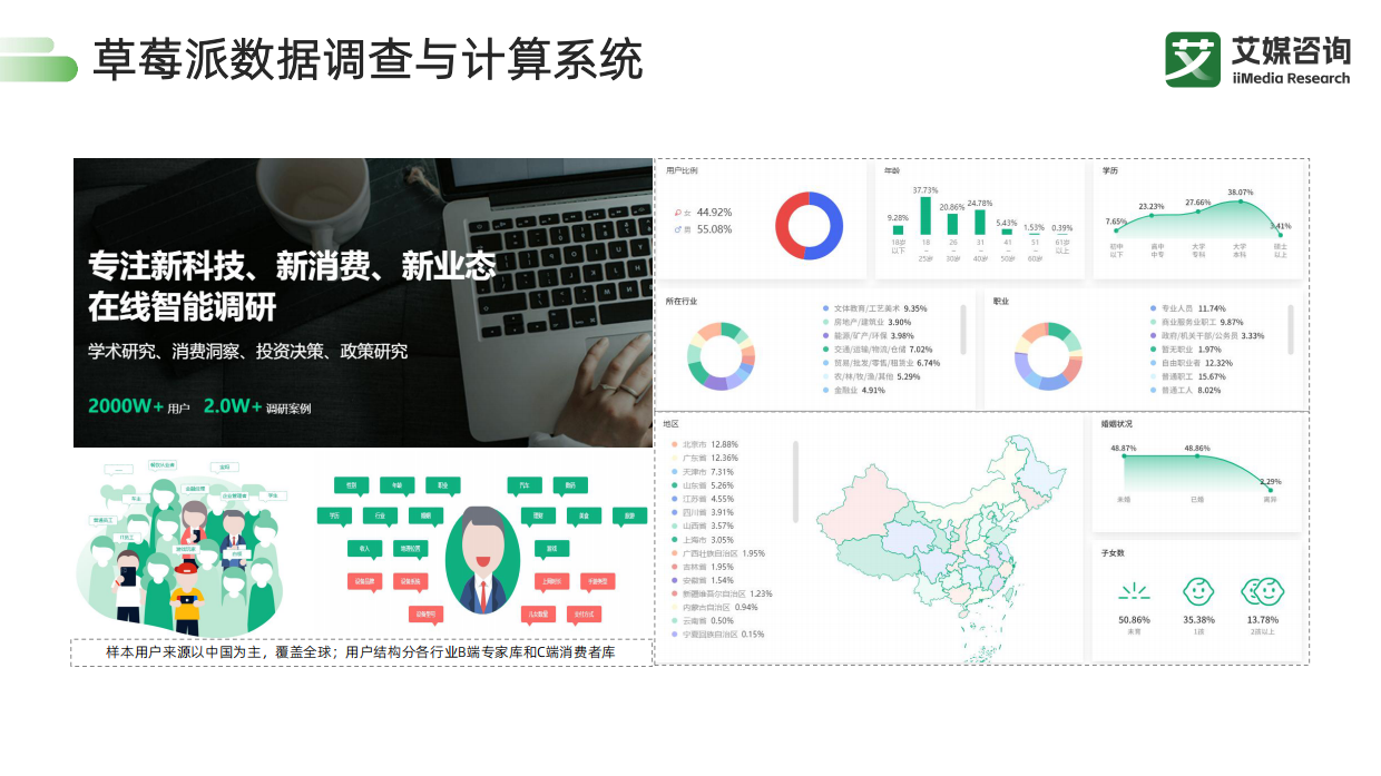 艾媒咨询：2026年从“卖香水”到“卖共鸣”香氛创业者的用户价值破局之路（演讲版）.pdf_第4页