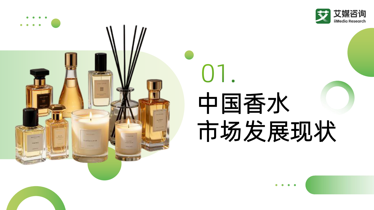 艾媒咨询：2026年从“卖香水”到“卖共鸣”香氛创业者的用户价值破局之路（演讲版）.pdf_第5页